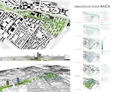 Urbanistická štúdia Račianska ulica, Bratislava